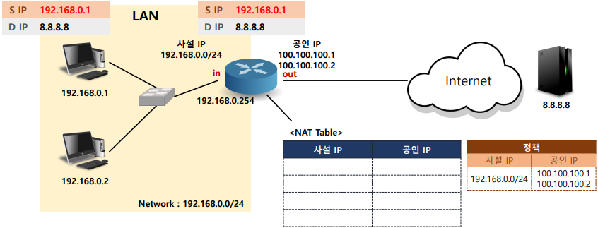 화면 캡처 2022-09-12 175431